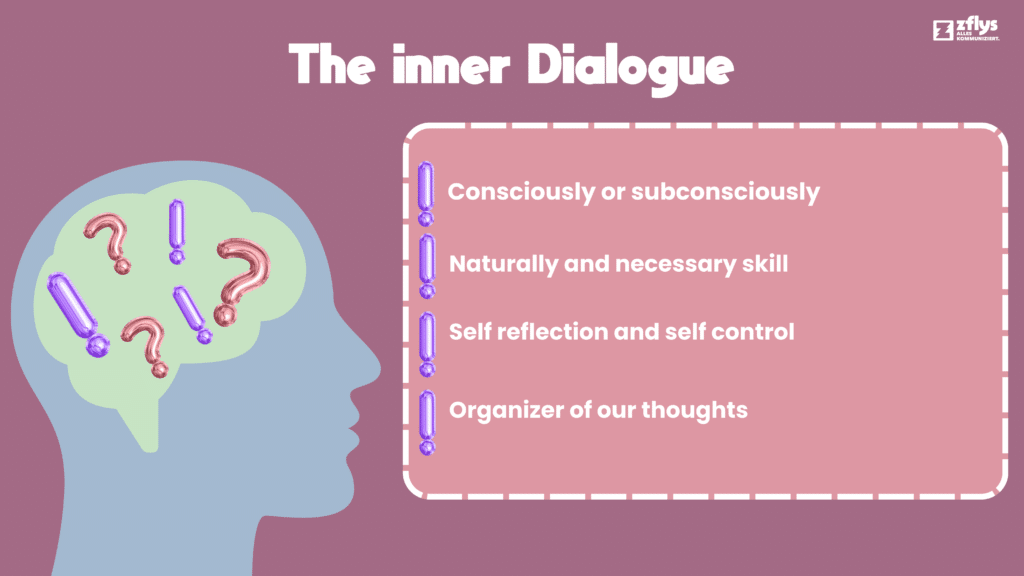 inner dialogue